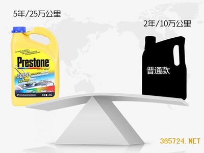 2021潤滑油趨勢(shì):品牌做小,工廠做大
